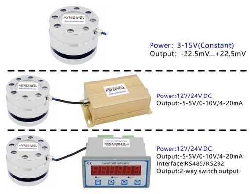 Thrust Load Cell 1000kg Cylinder Thrust Measurement 2000kg Thrust Sensor 5000kg