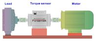 Contactless rotating type torque speed sensor measuring motor torque