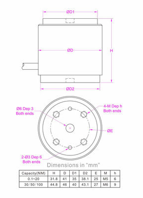 Miniature Torque Measurement Device 0.1Nm 0.2Nm 0.5Nm 1N*m 2N*m 5N*m 10Nm 20Nm