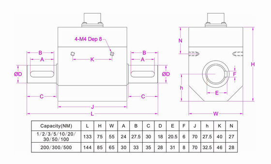 Shaft to Shaft Rotary Torque Sensor 0-5V 0-10V 4-20mA Contactless Torque Transducer